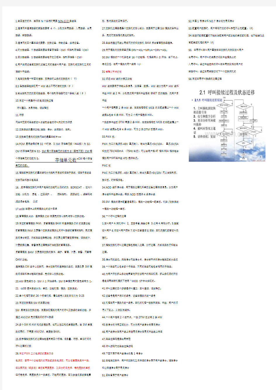 现代交换技术