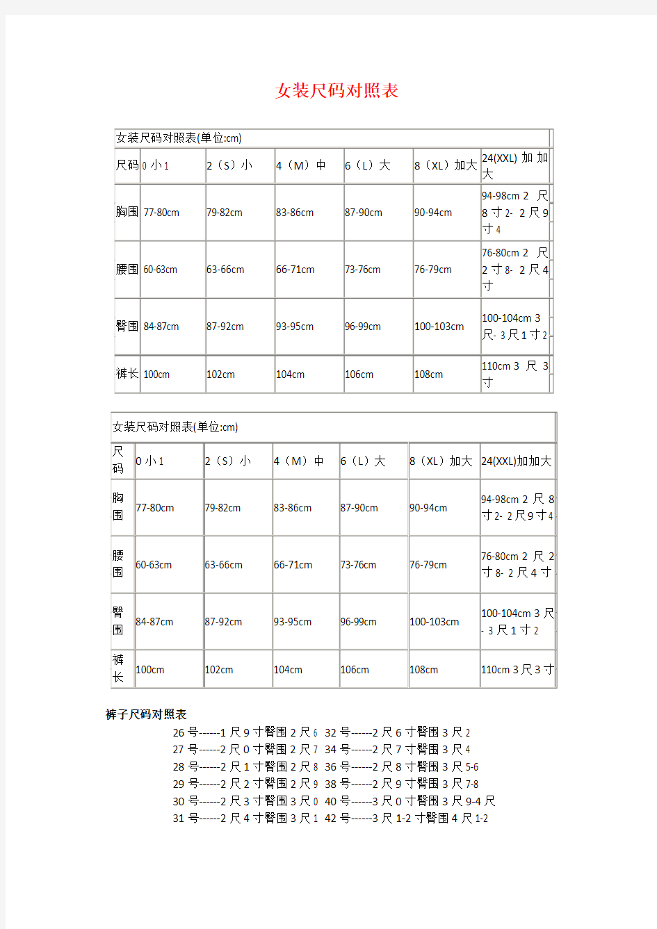 最全女装尺码对照表