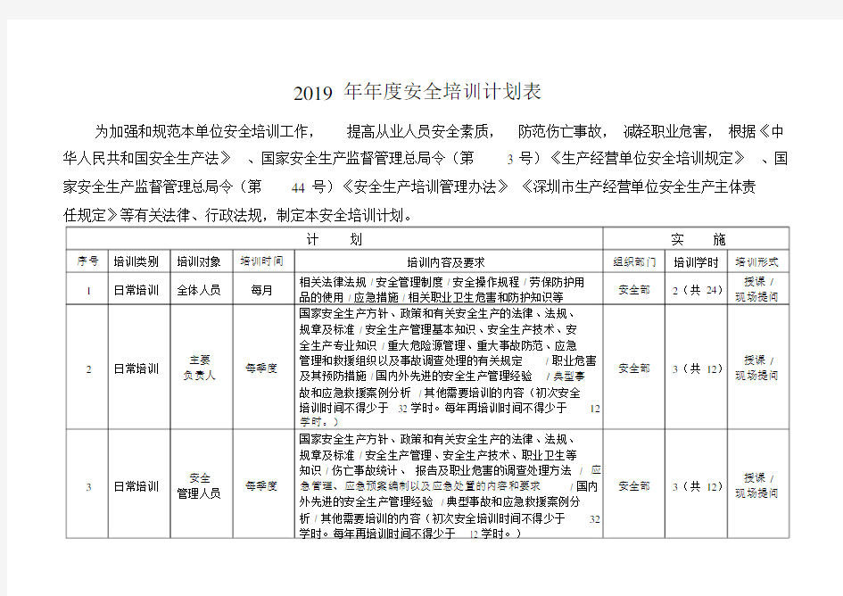 年度安全生产培训计划表