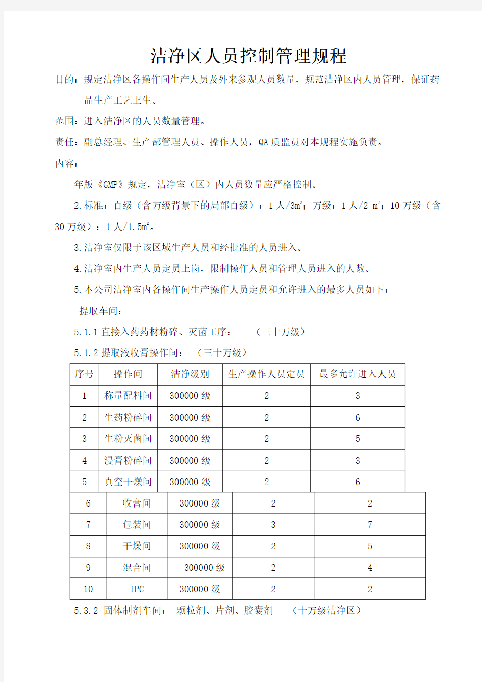 洁净区人员控制管理规程