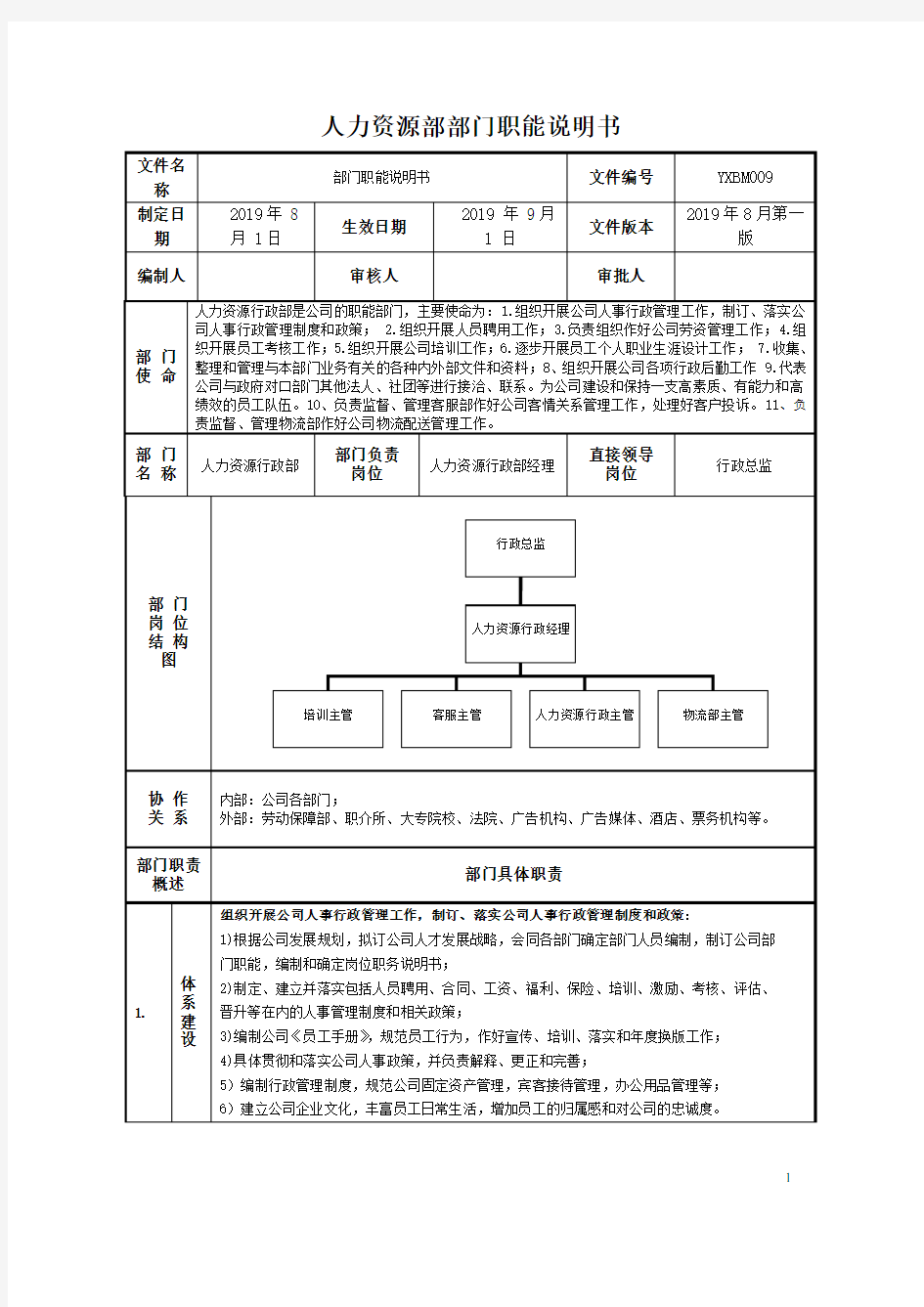 人力资源部部门职能说明书