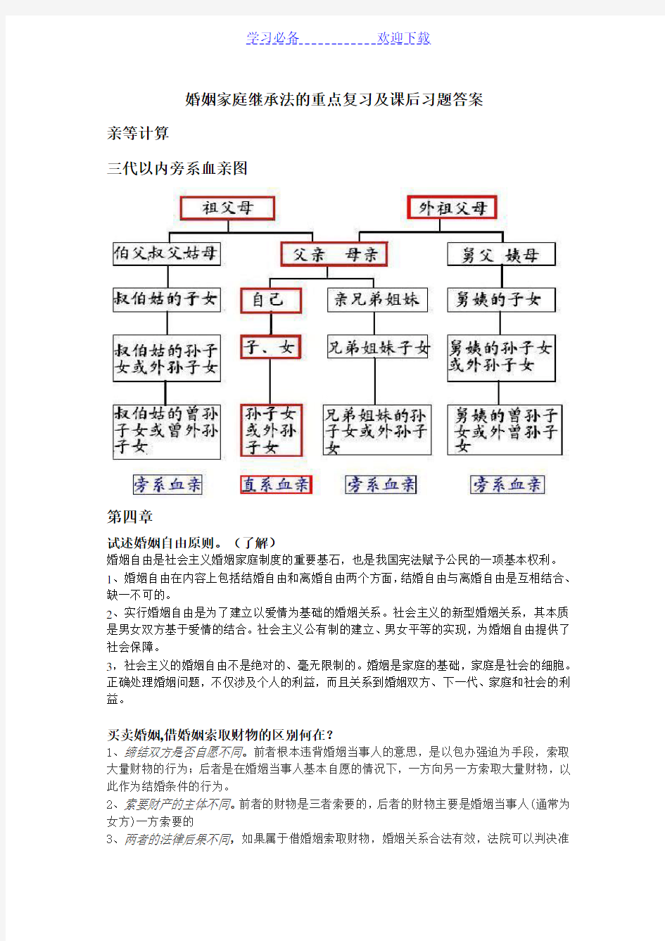 婚姻家庭继承法的重点复习及课后习题答案