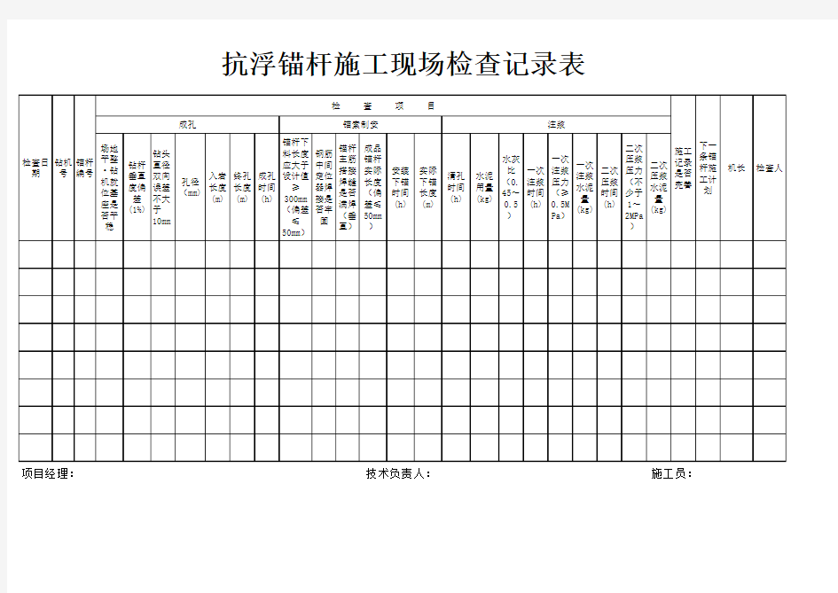 5-抗浮锚杆现场施工检查表