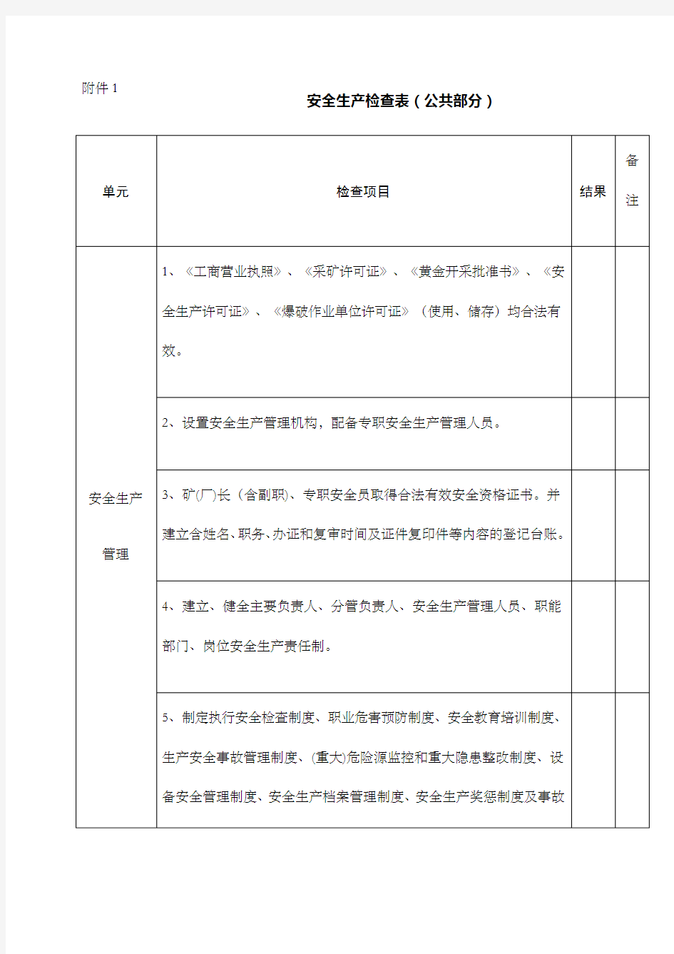 非煤矿山安全生产检查表