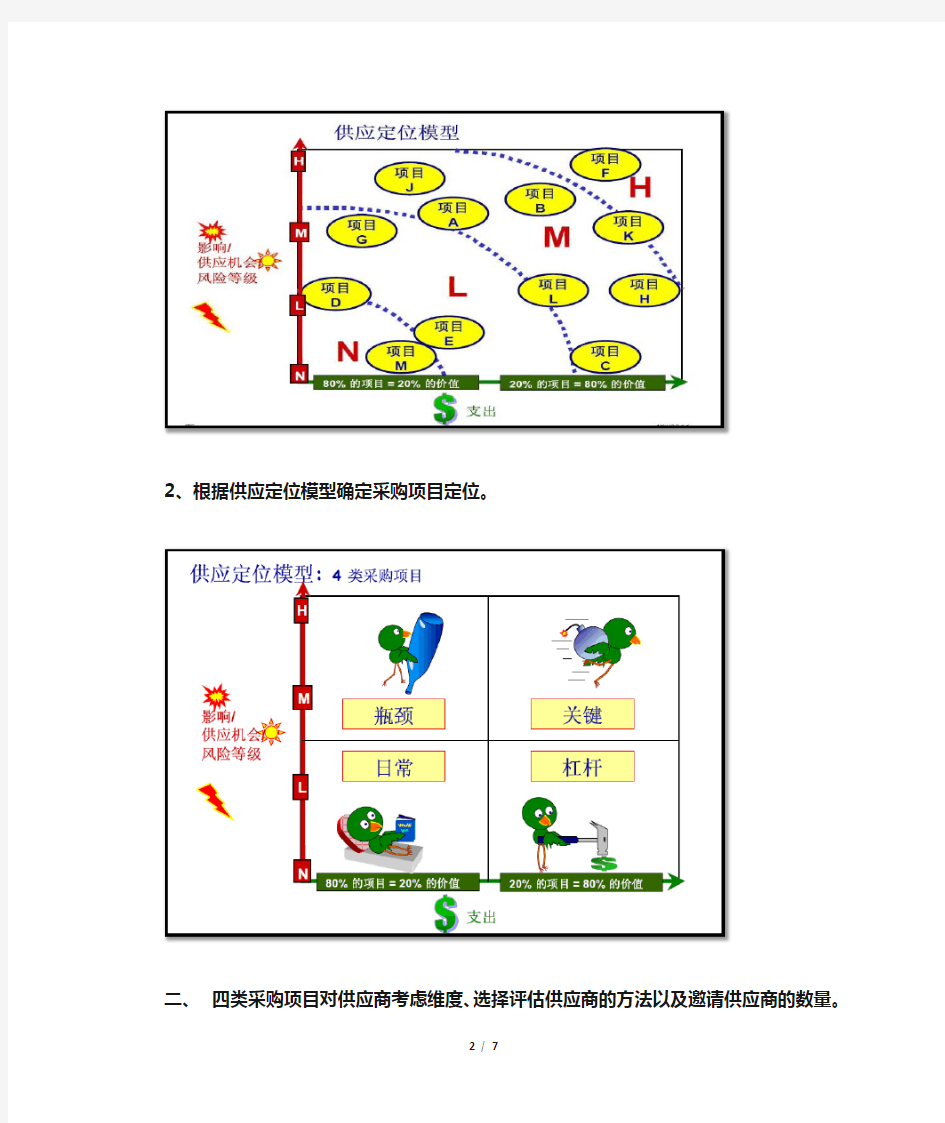 采购项目中供应商的选择评价维度