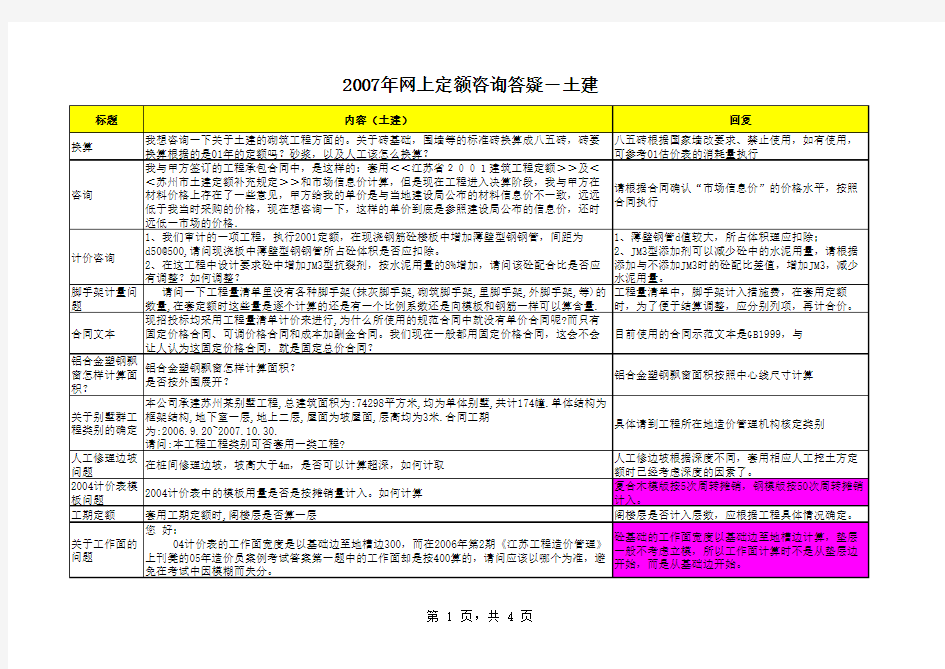 苏州造价定额详解