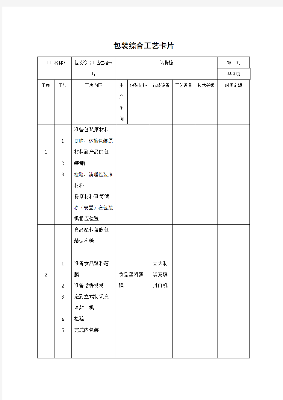 话梅糖的包装工艺设计工艺卡片