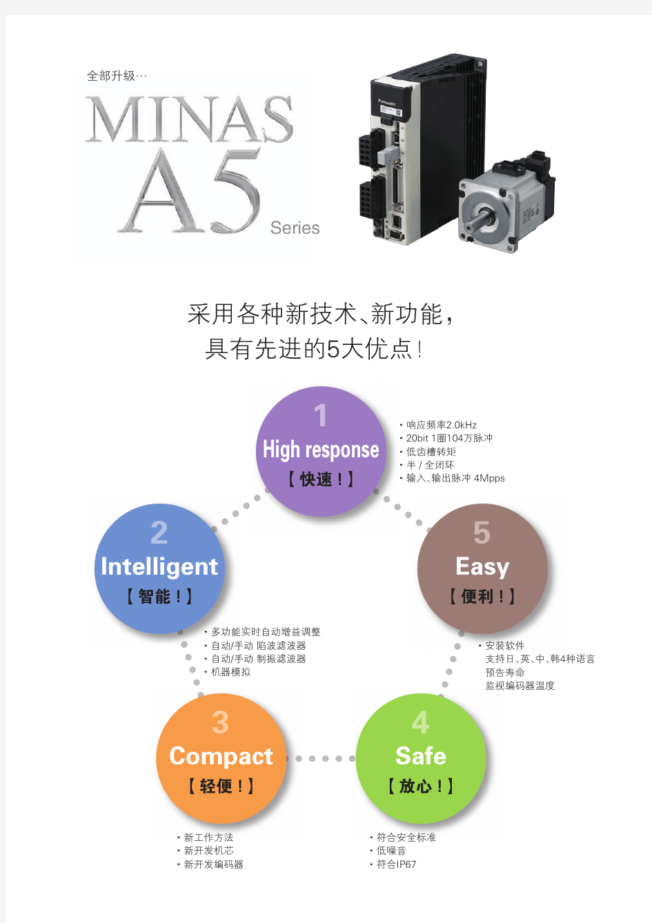 松下A5系列伺服电机选型手册