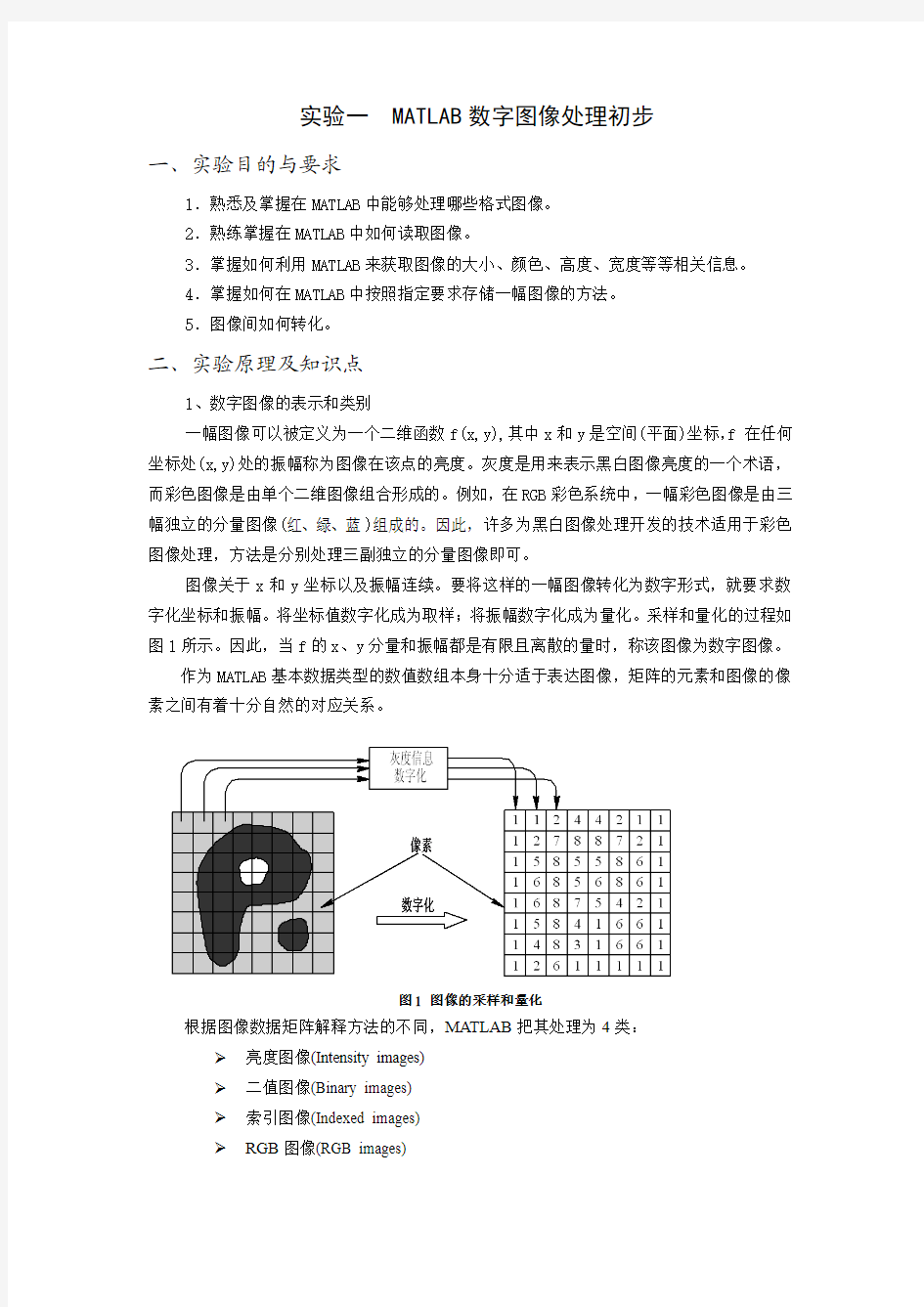 数字图像处理四个实验报告,带有源程序