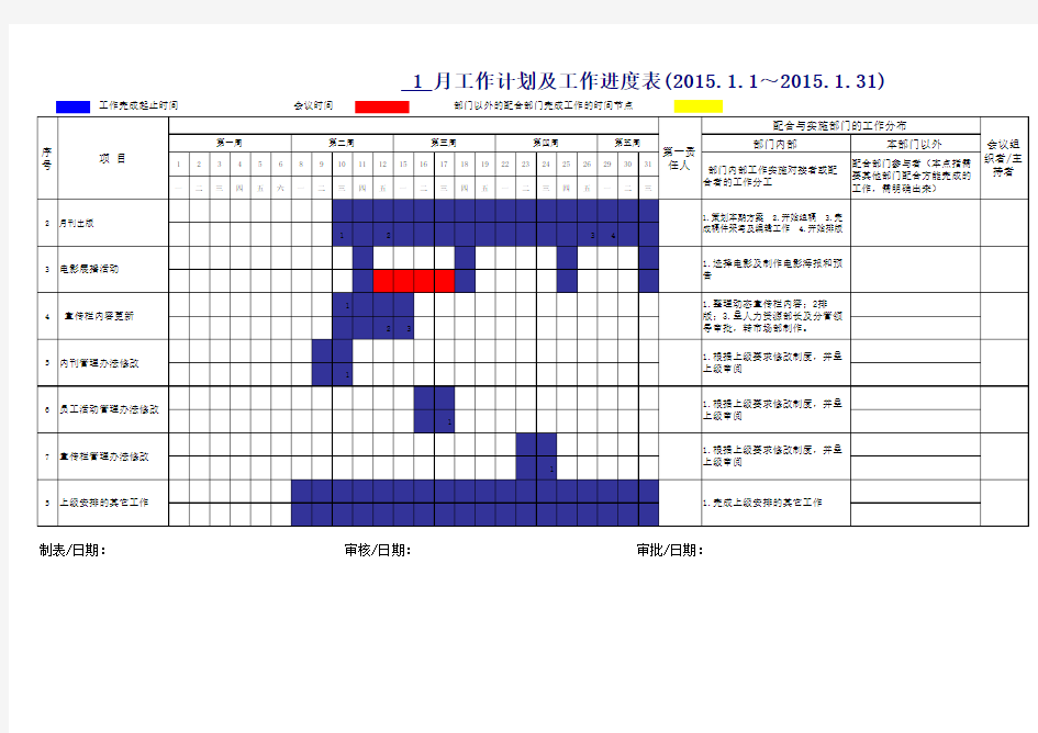 2015最新月工作计划及工作进度表模板