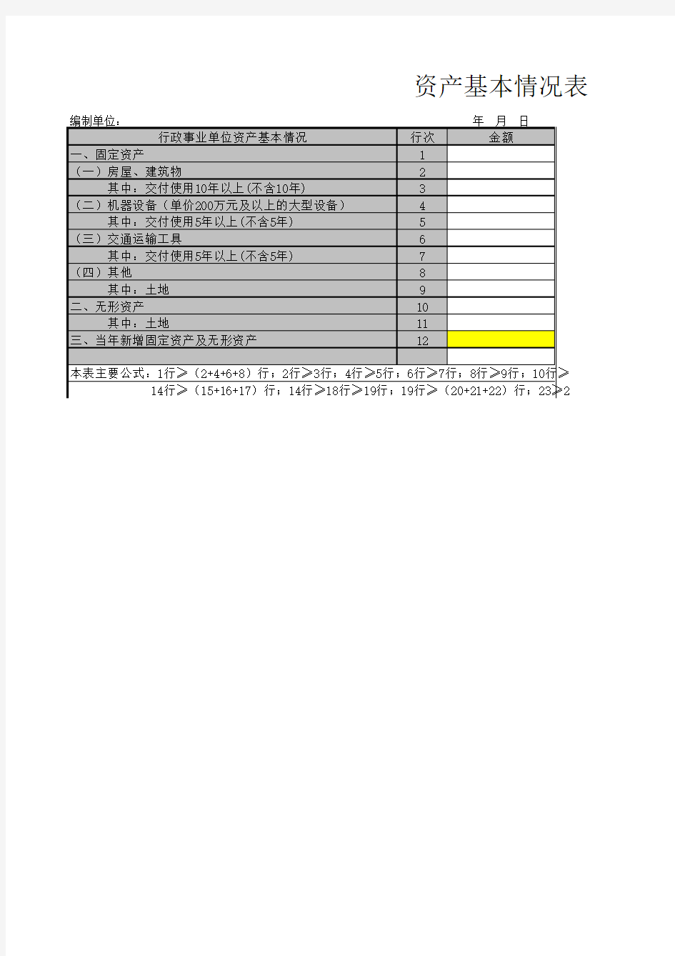 固定资产投资报表——资产基本情况表(表3)2014