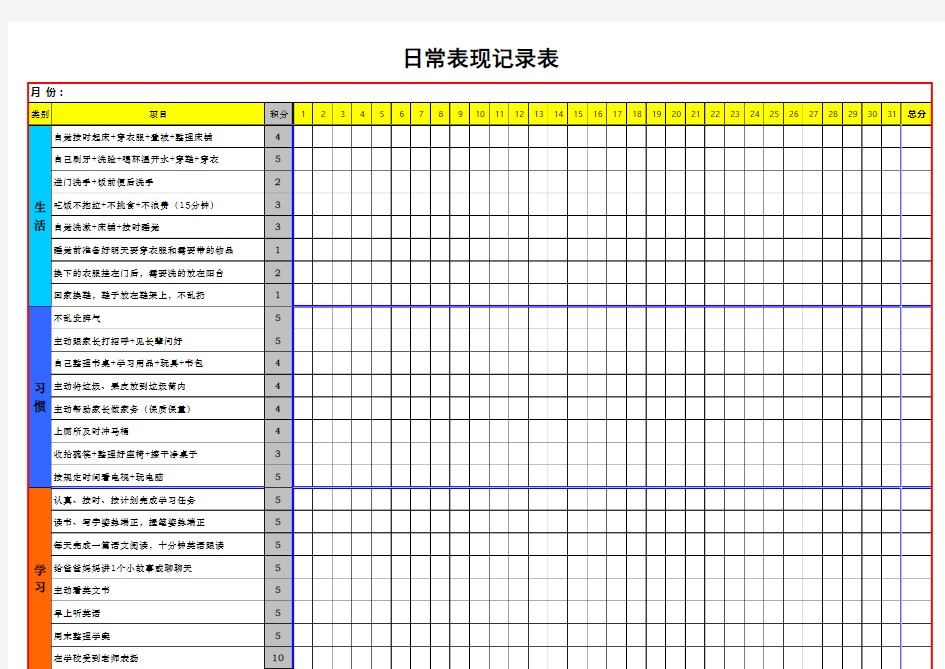 幼儿园日常表现记录表