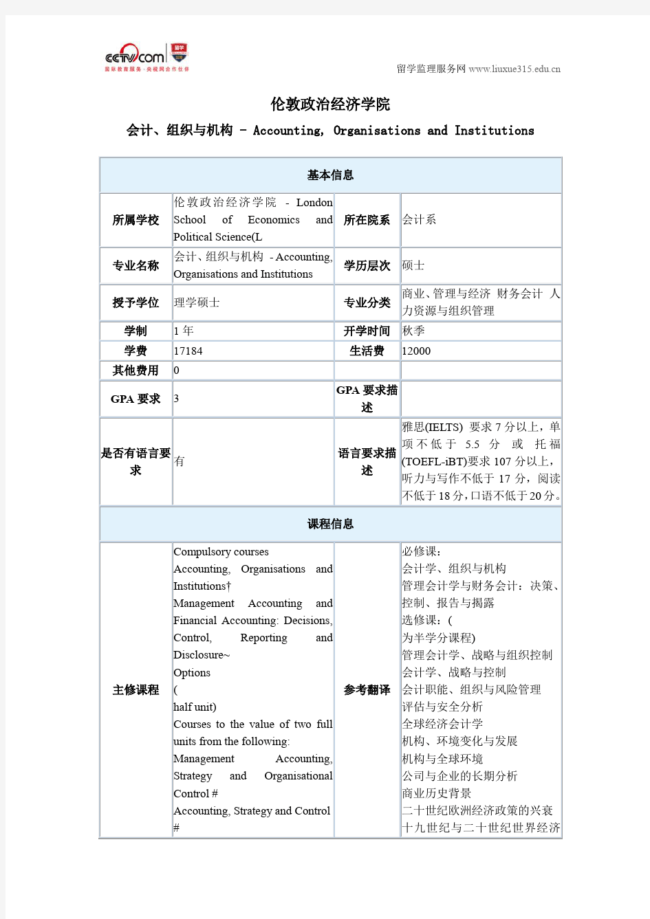 伦敦政治经济学院会计和组织与机构硕士