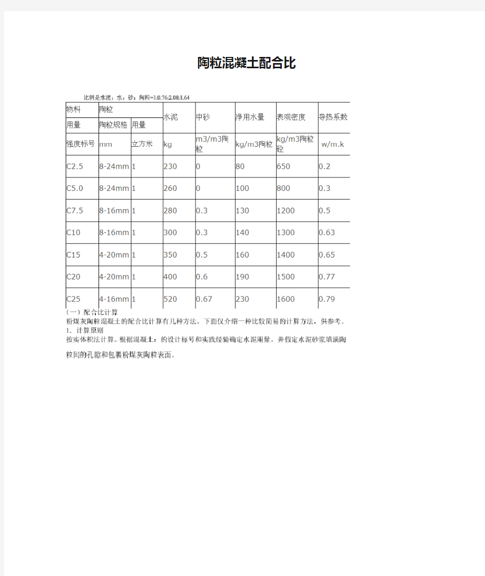 陶粒混凝土配合比