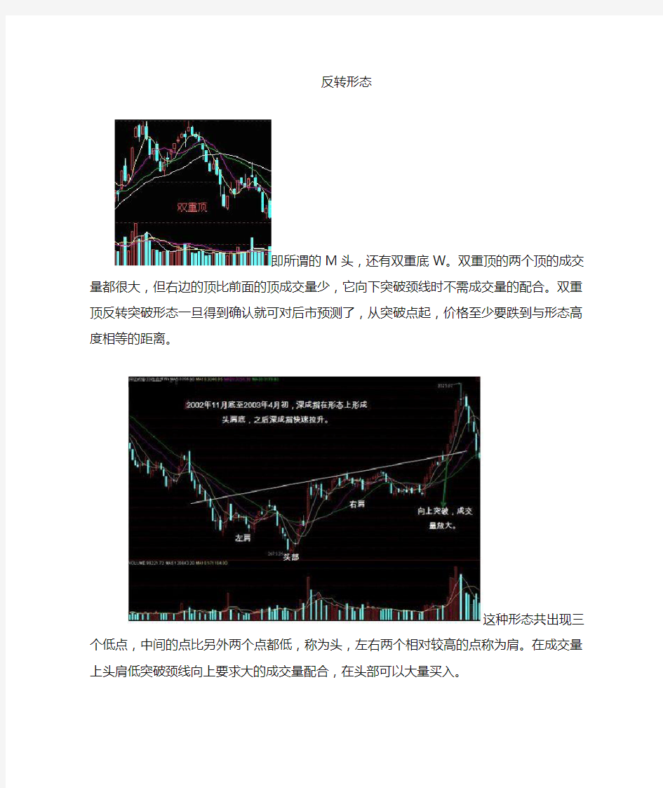 反转形态与整理形态的识别与应用