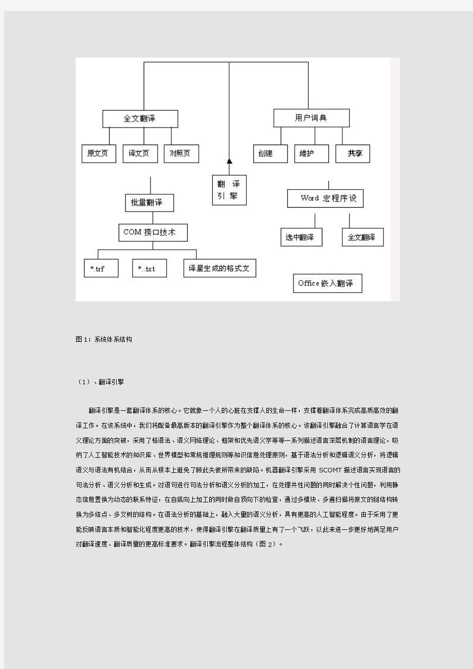 俄汉翻译系统解决方案