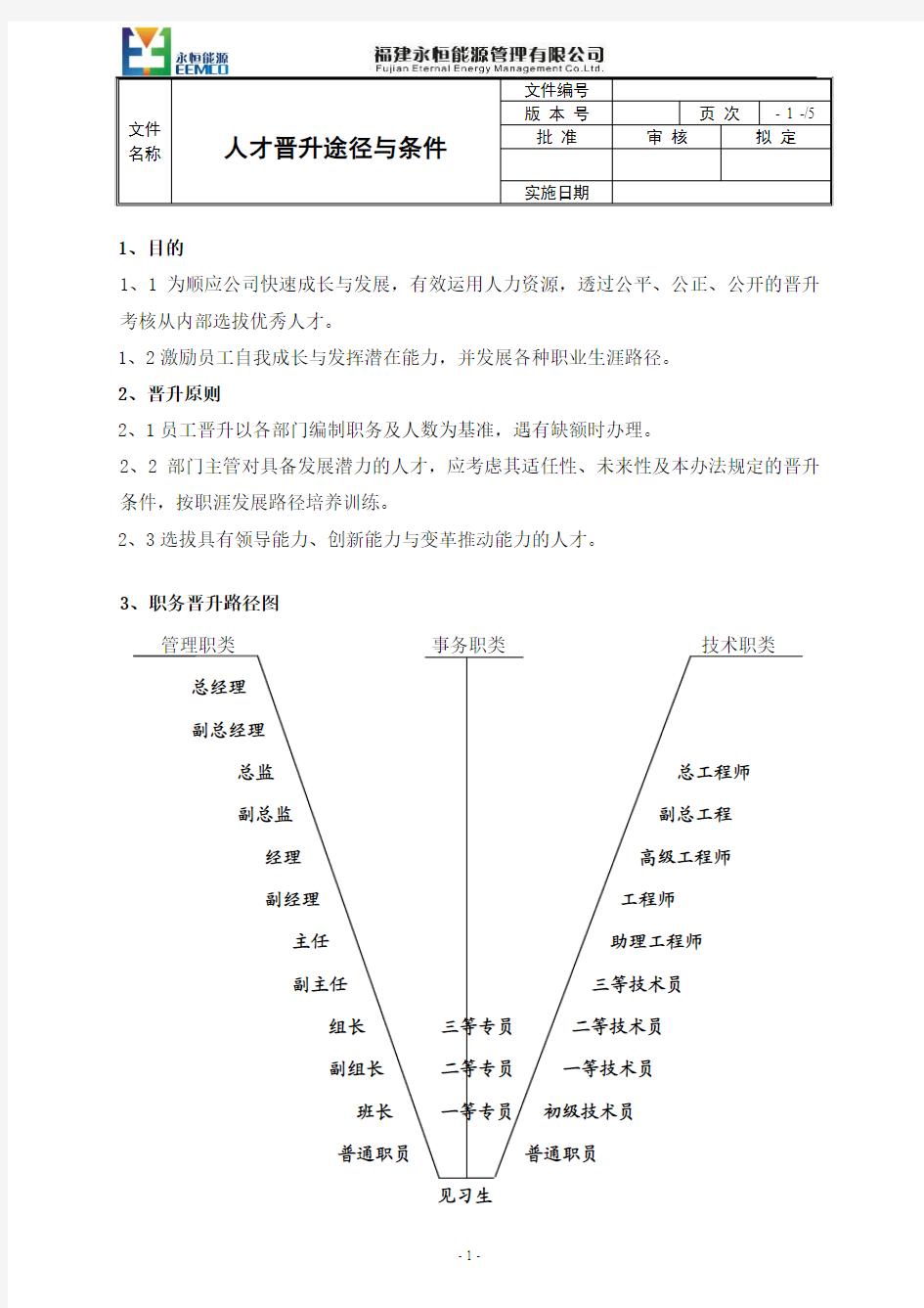 员工晋升途径