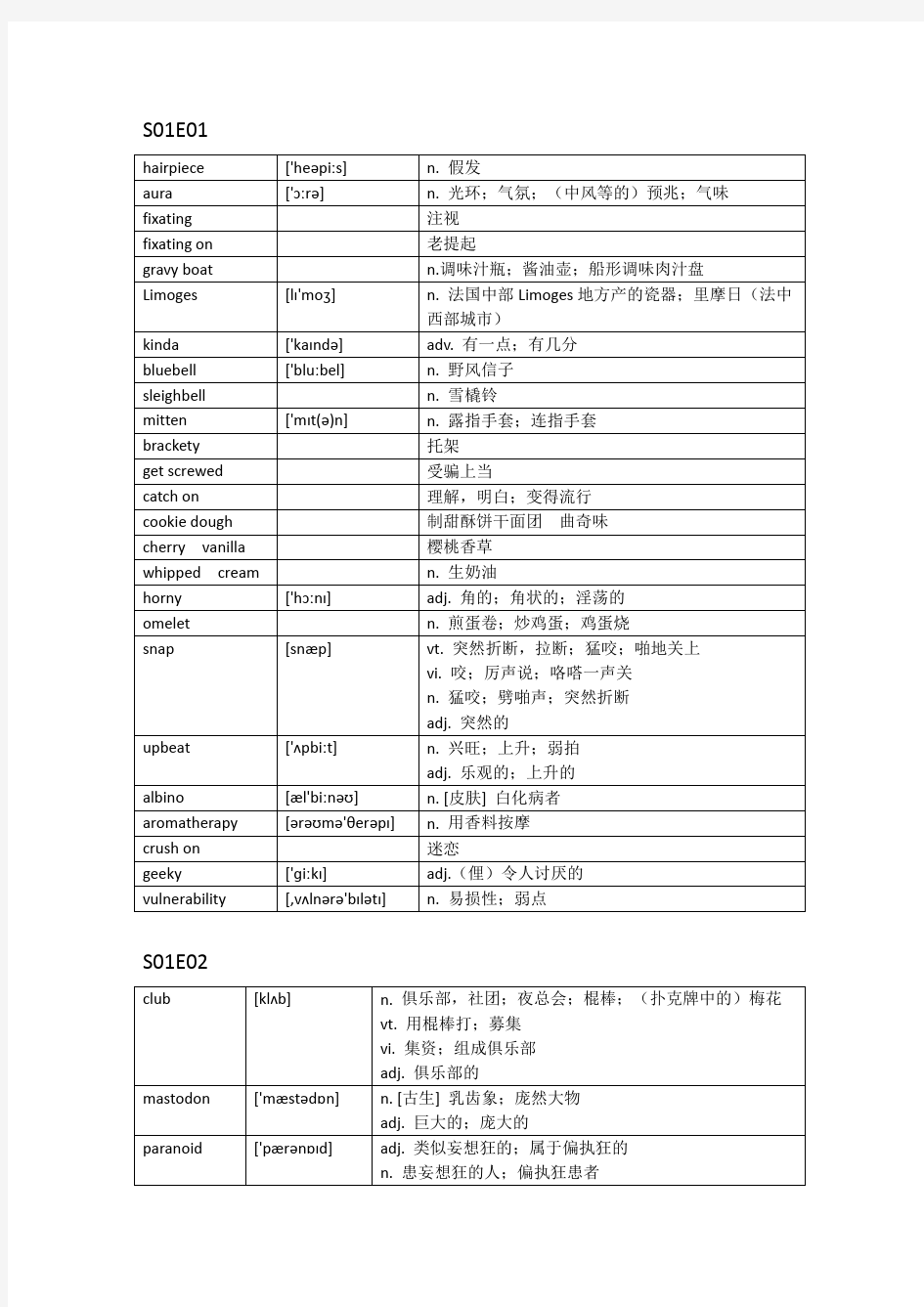 老友记第一季生词总结