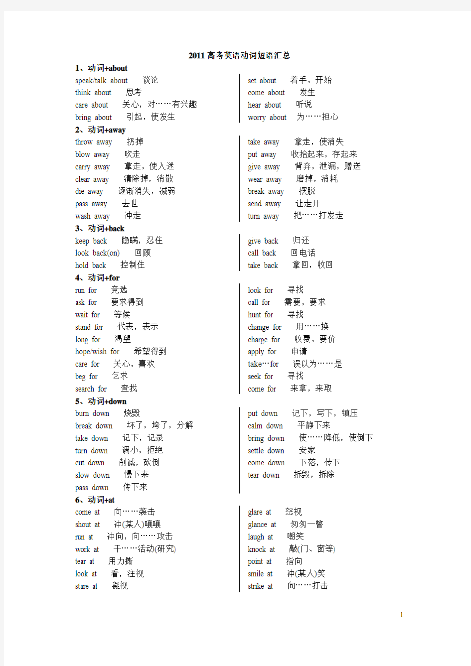 2011高考英语动词短语汇总