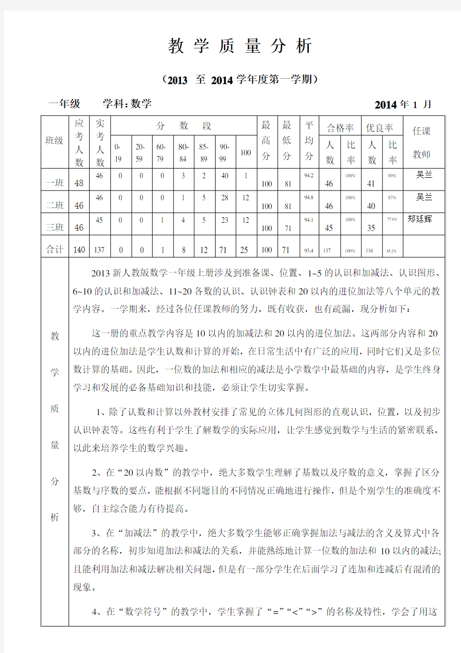 一年级数学教学质量分析表