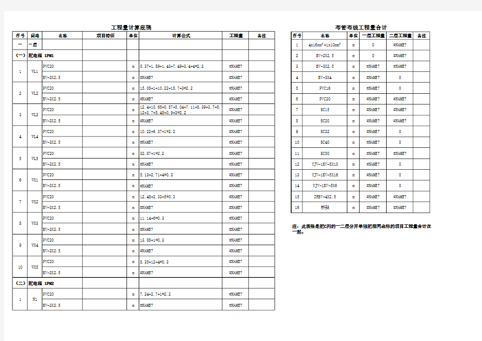 电气工程量计算底稿(带公式)