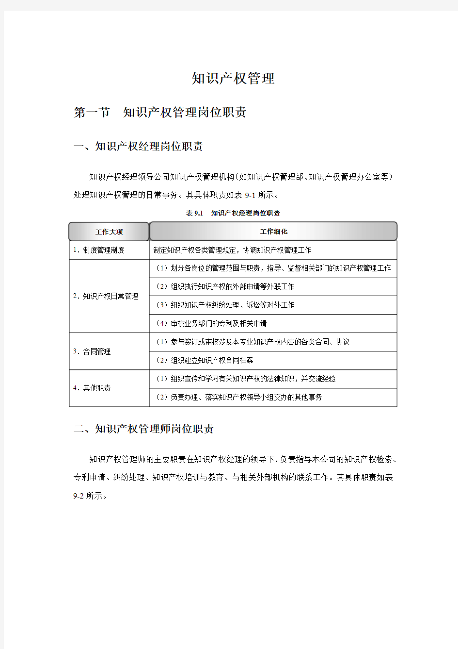 知识产权管理制度