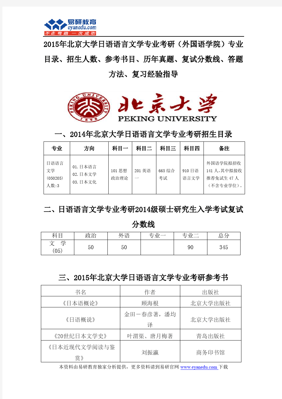 2015北京大学日语语言文学专业考研(外国语学院)专业目录招生人数参考书目历年真题复试分数线答题方法