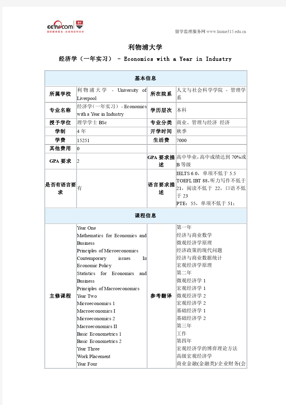 利物浦大学经济学(一年实习)本科