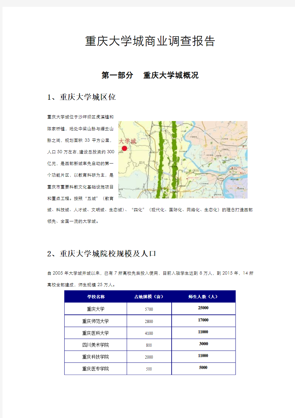 重庆大学城商业调查报告