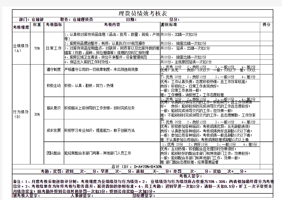 仓储物流部绩效考核表