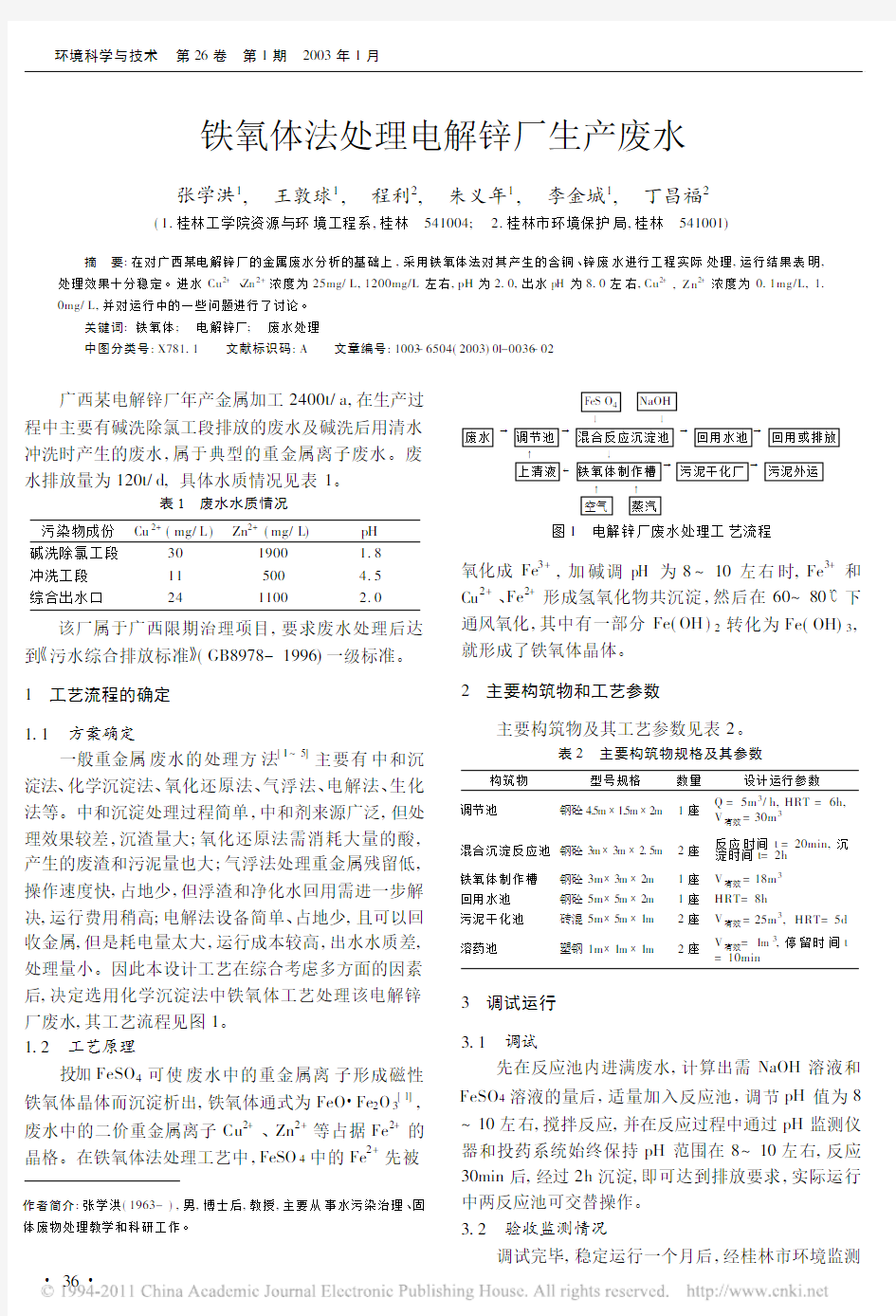 铁氧体法处理电解锌厂生产废水_张学洪