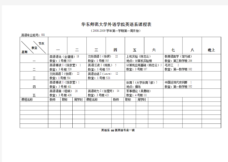 华东师范大学外语学院英语系课程表