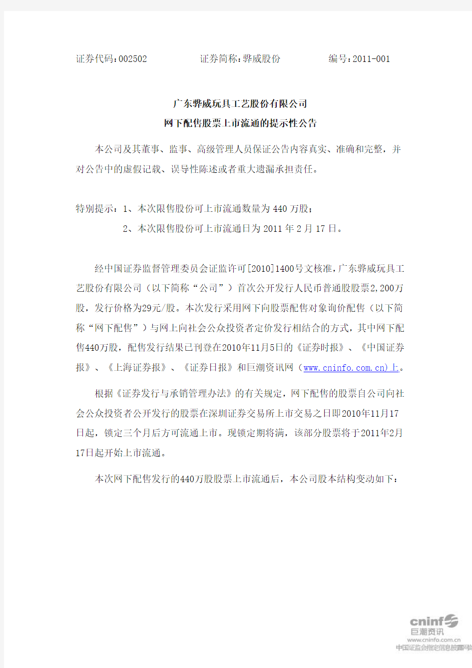 骅威股份：网下配售股票上市流通的提示性公告 2011-02-14