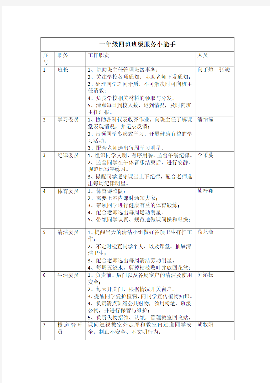 一年级四班班级服务小能手