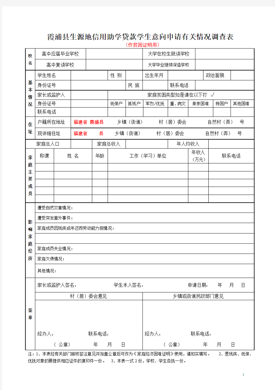 霞浦县生源地信用助学贷款学生意向申请有关情况调查表