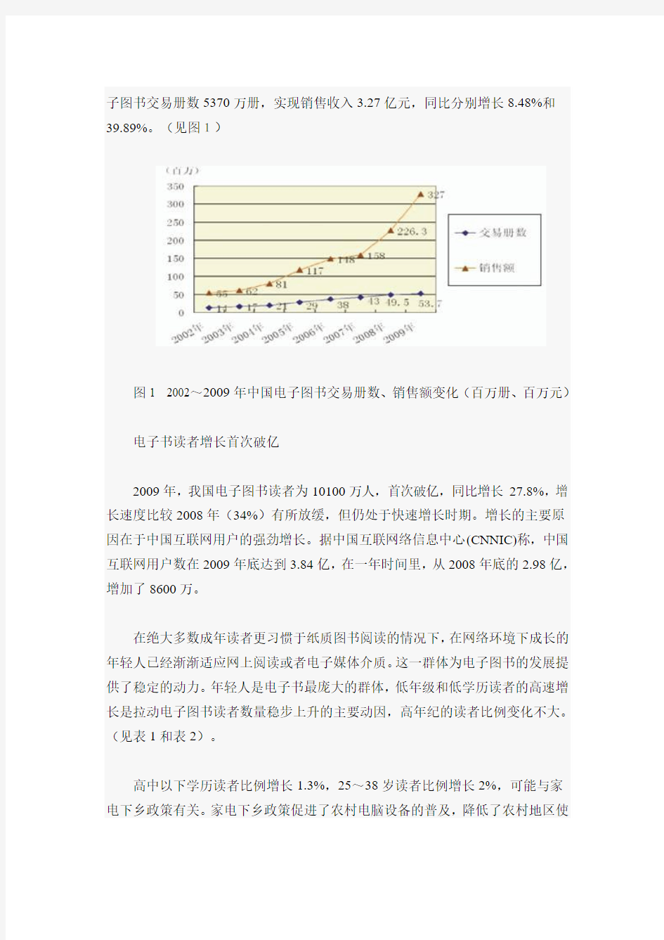 中国电子图书发展趋势报告