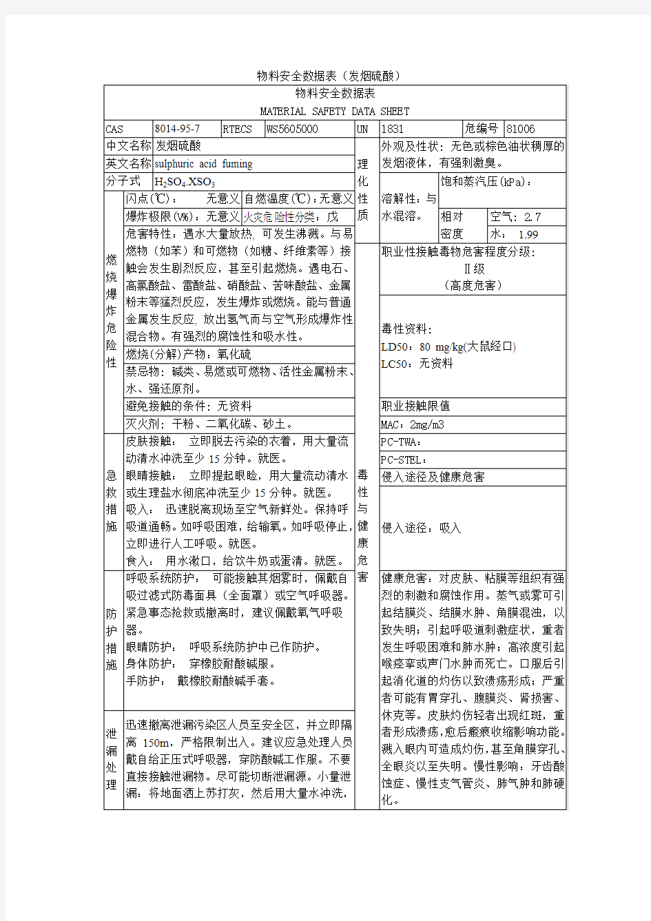 发烟硫酸安全数据表