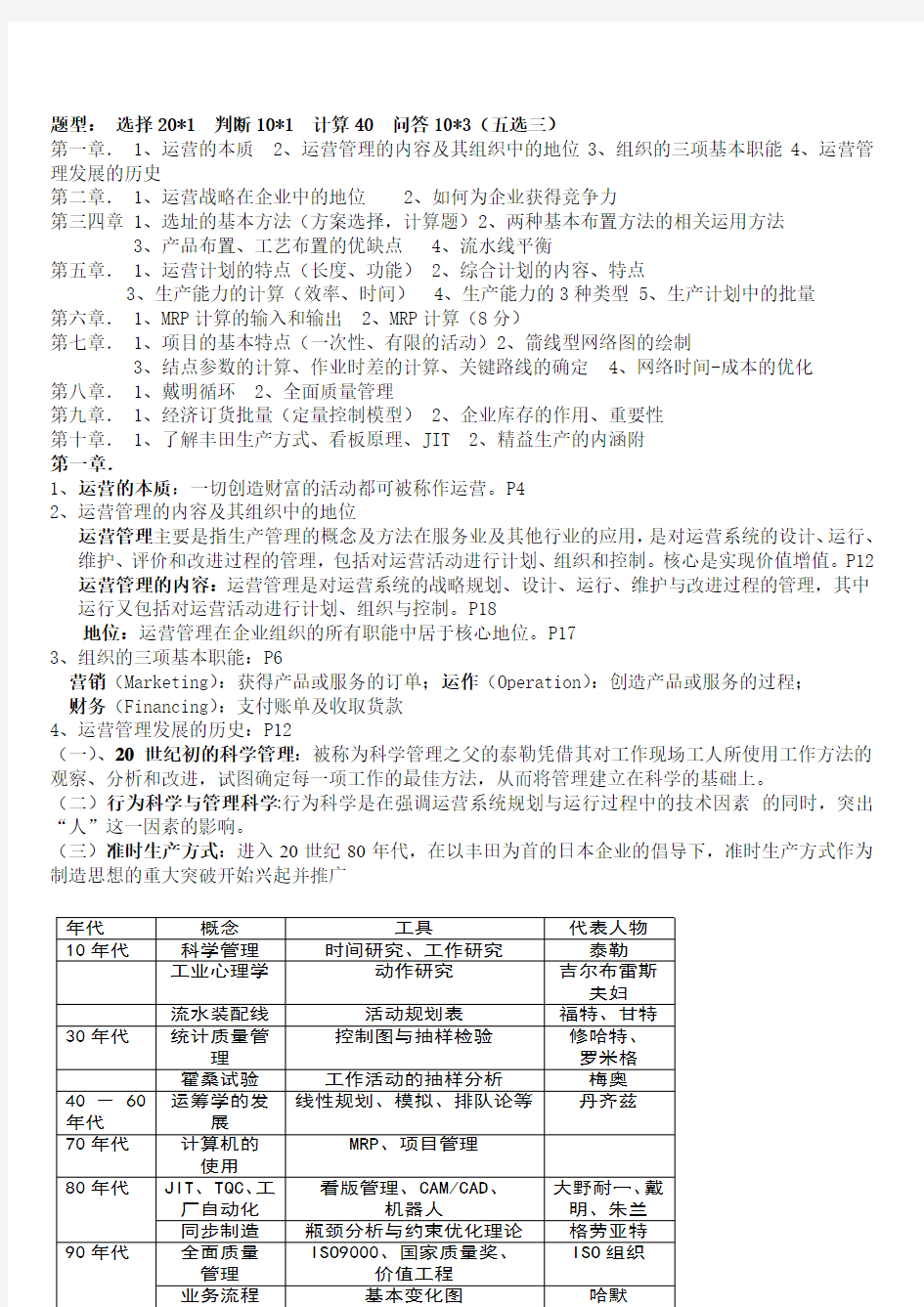 运营管理复习资料0