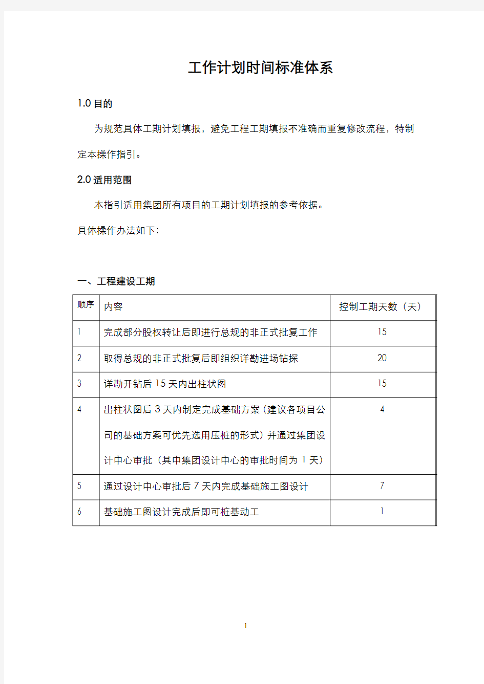 进度时间管理工作计划时间标准体系(新)