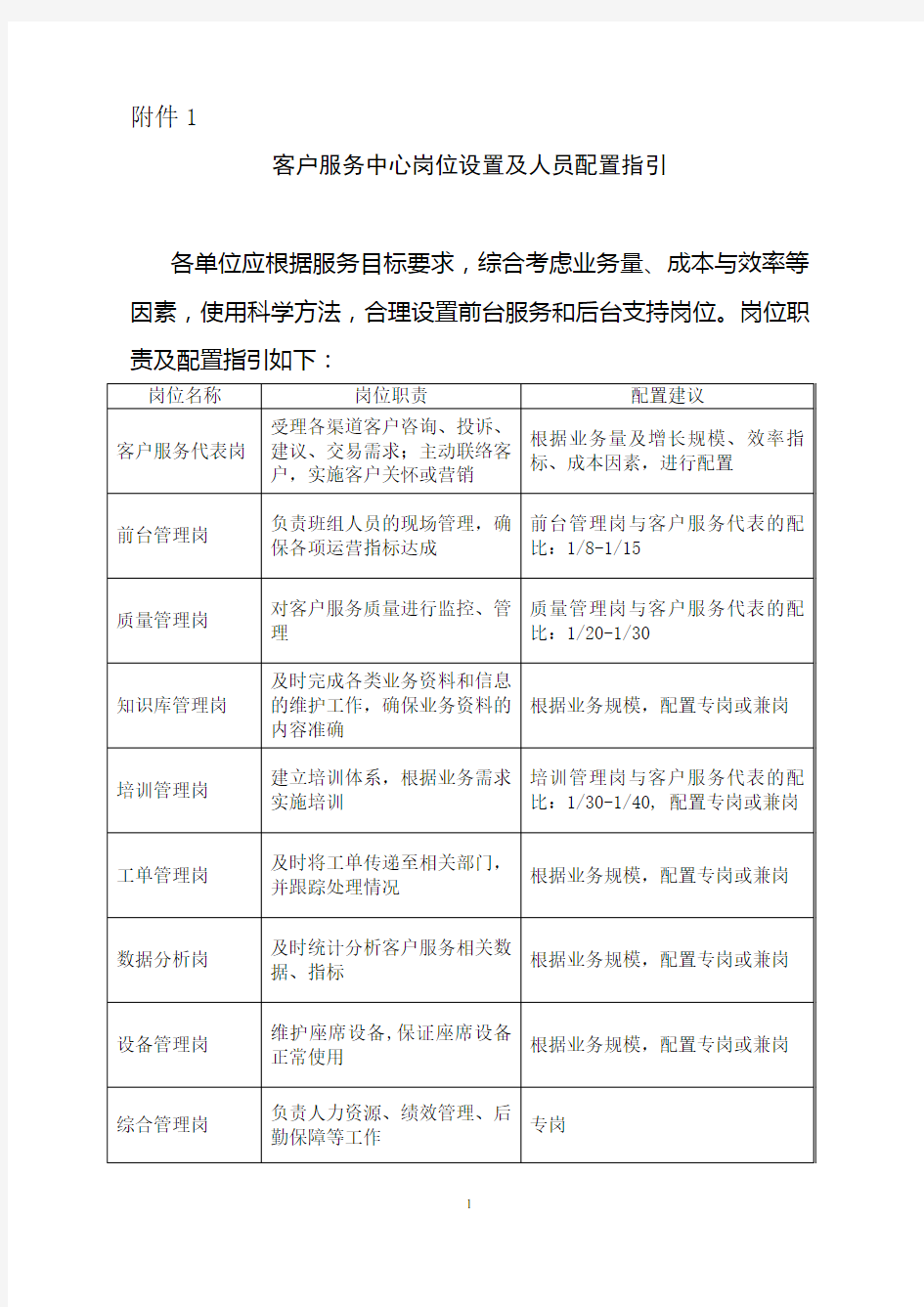 客户服务中心岗位设置及人员配置指引