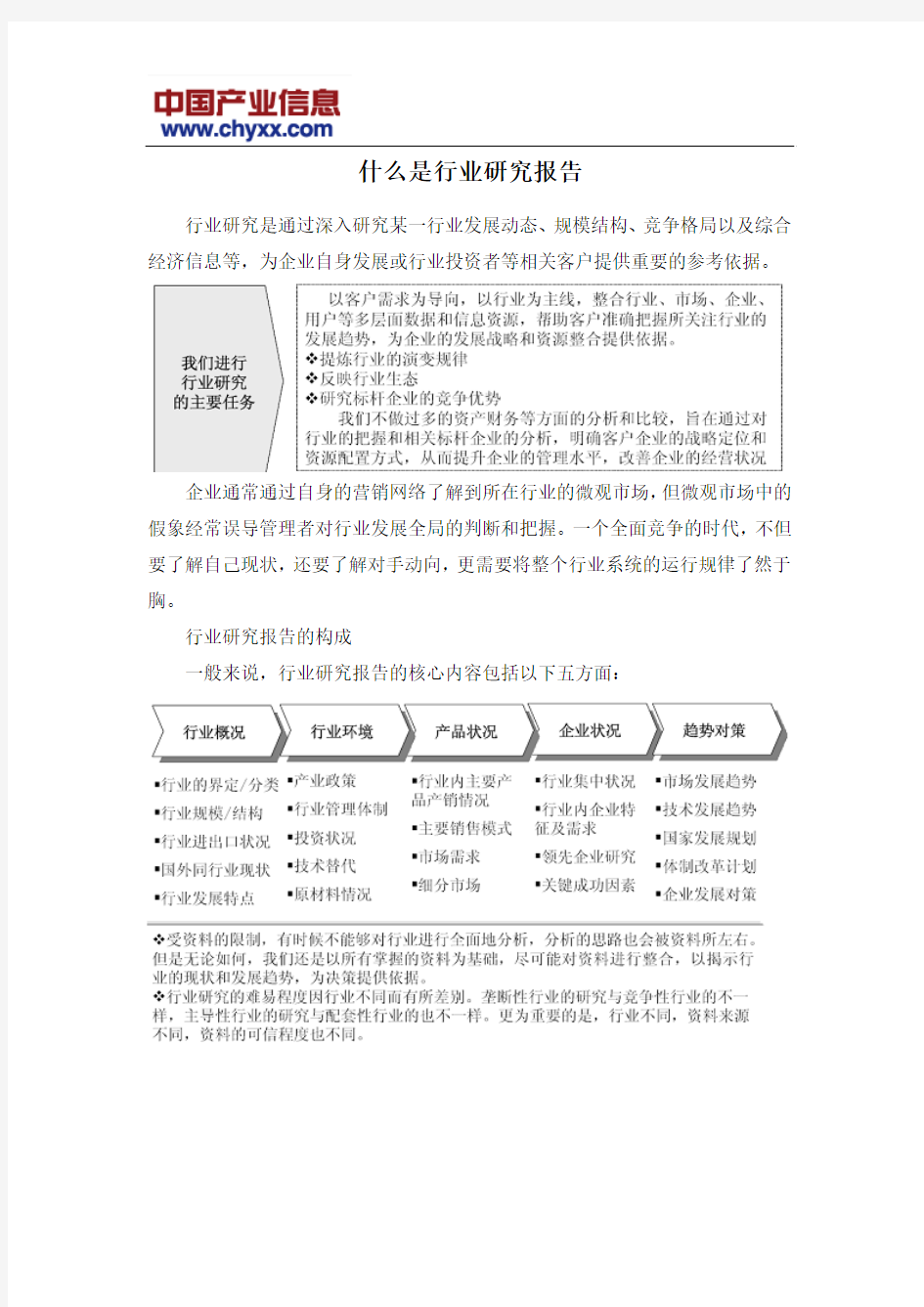 2015-2020年中国氯乙烷市场运营态势报告
