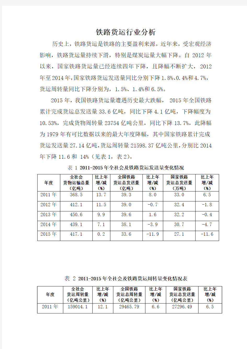 中国铁路货运行业分析