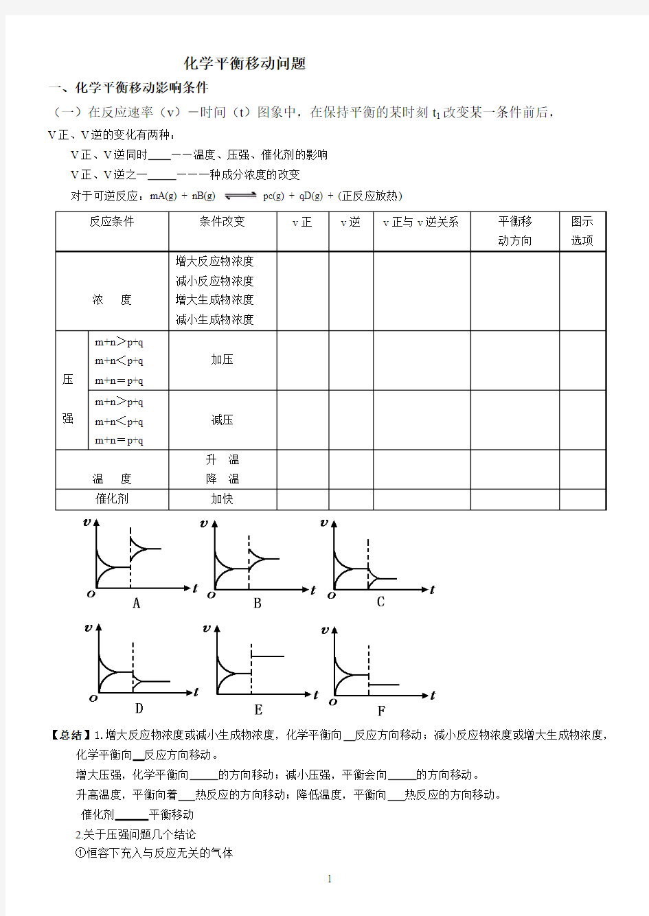 化学平衡移动原理总结