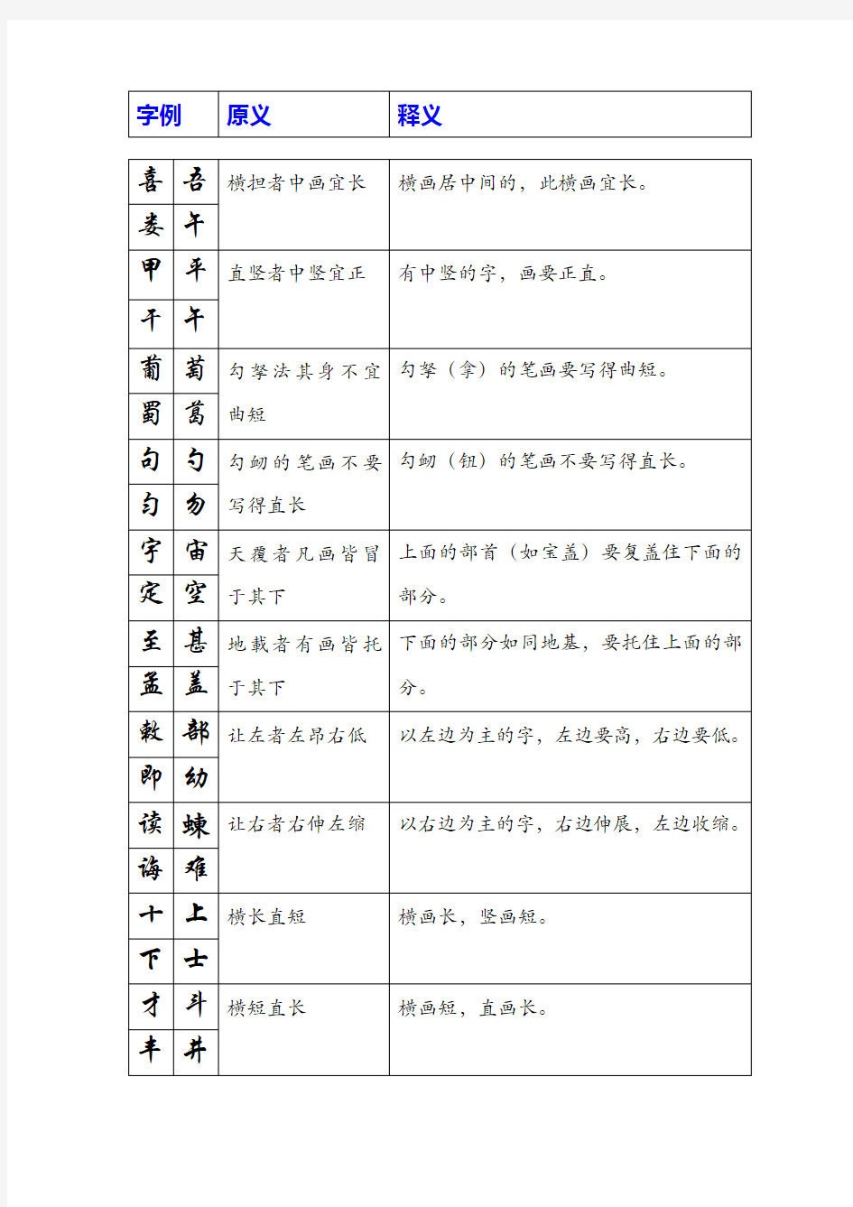 间架结构九十二法(华文楷版)