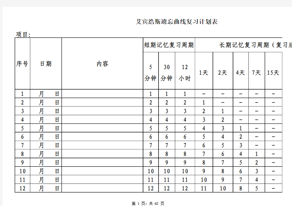 艾宾浩斯记忆表格[记忆模版]