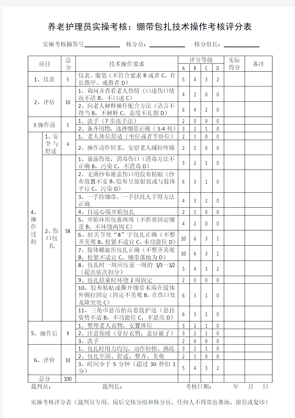 养老护理员实操考核：绷带包扎技术操作考核评分表