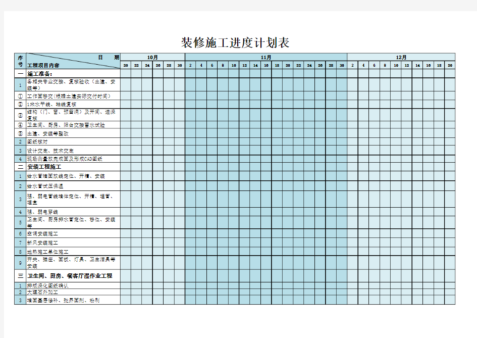 装修施工进度计划表excel表格模板(推荐)