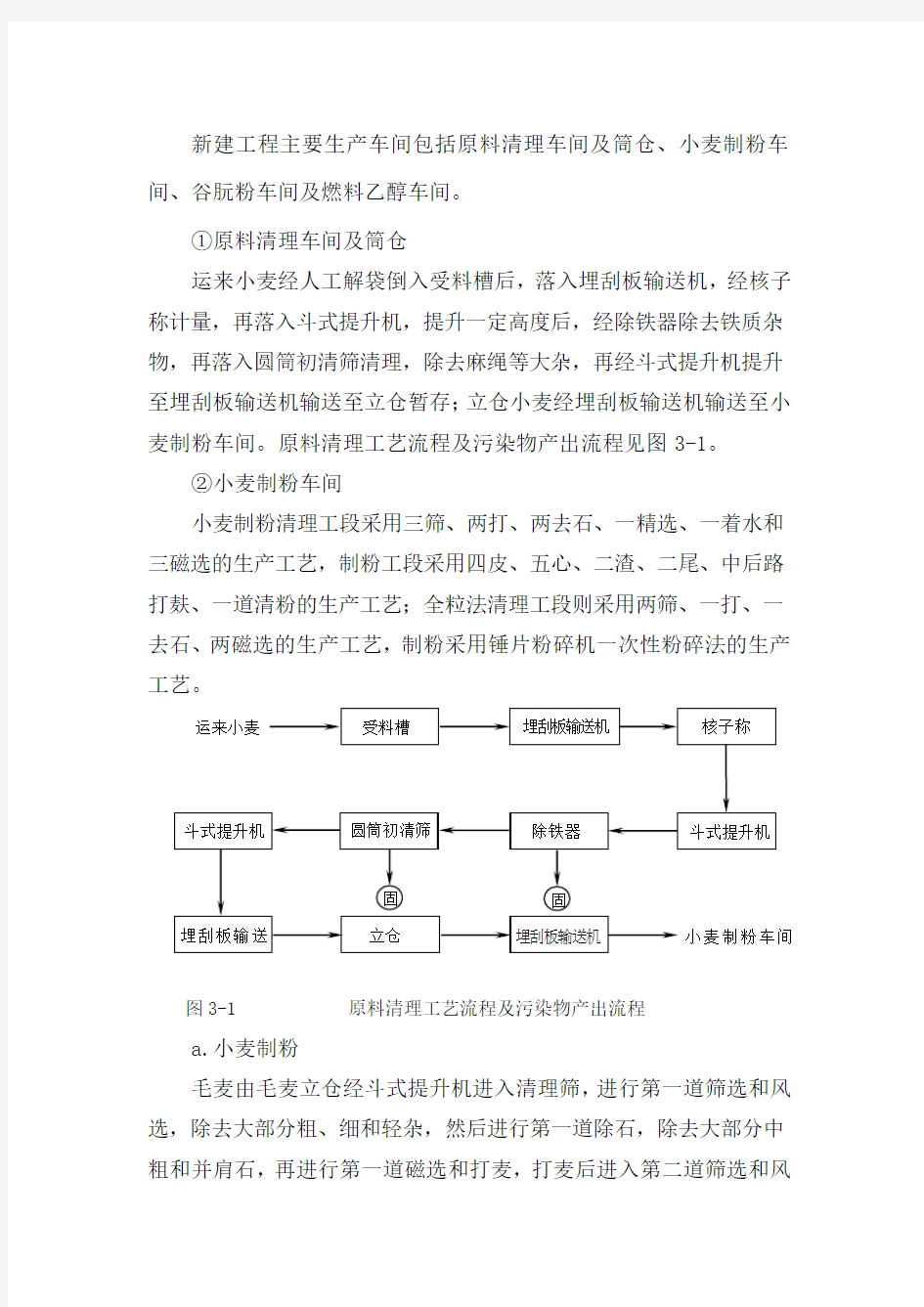 面粉厂生产工艺流程