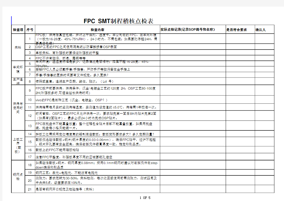FPC SMT制程稽核点检表