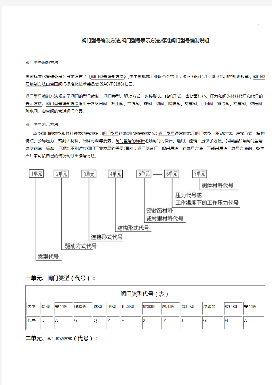 规范标准阀门型号编制及表示方法